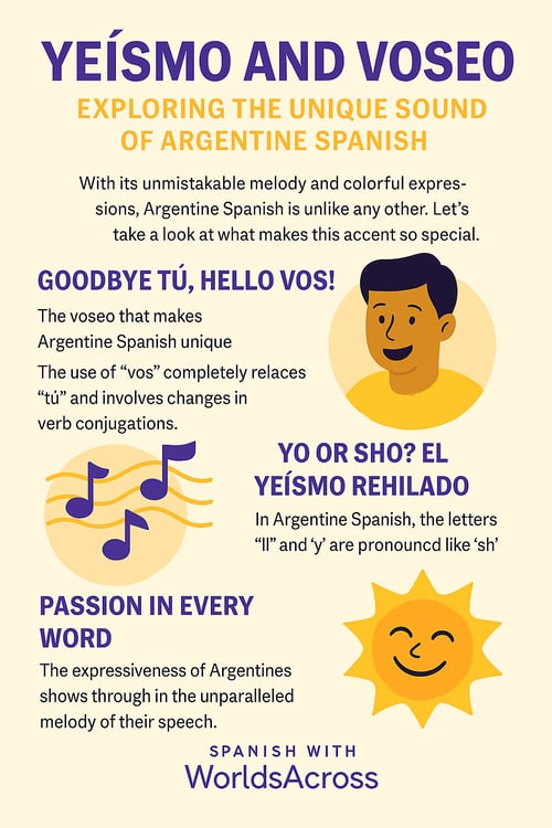 Argentine accent