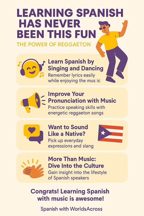 Best ways to learn Spanish