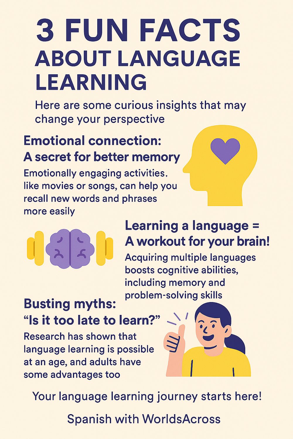3 Fun Facts About Learning Languages