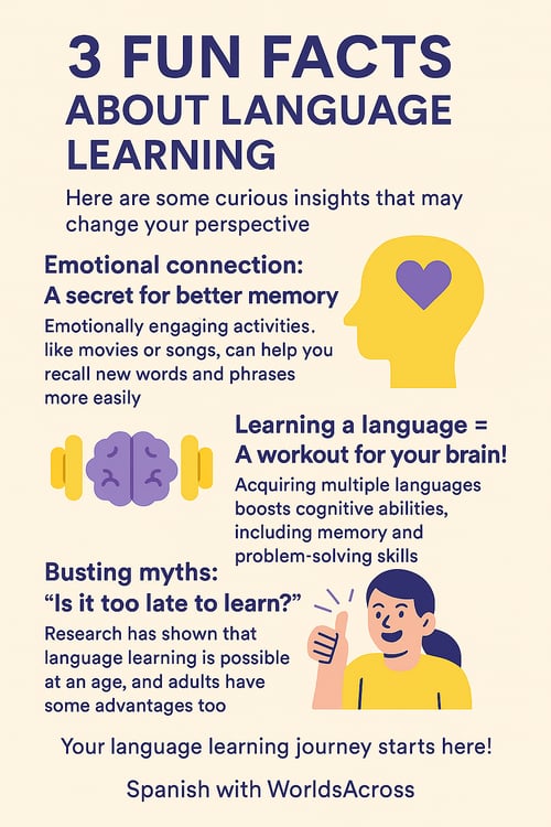 Bilingualism