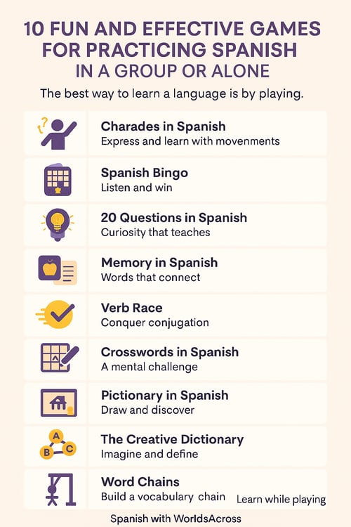 Effective Spanish Games