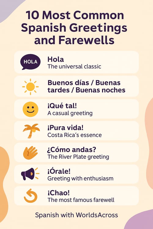 Farewells in Spanish
