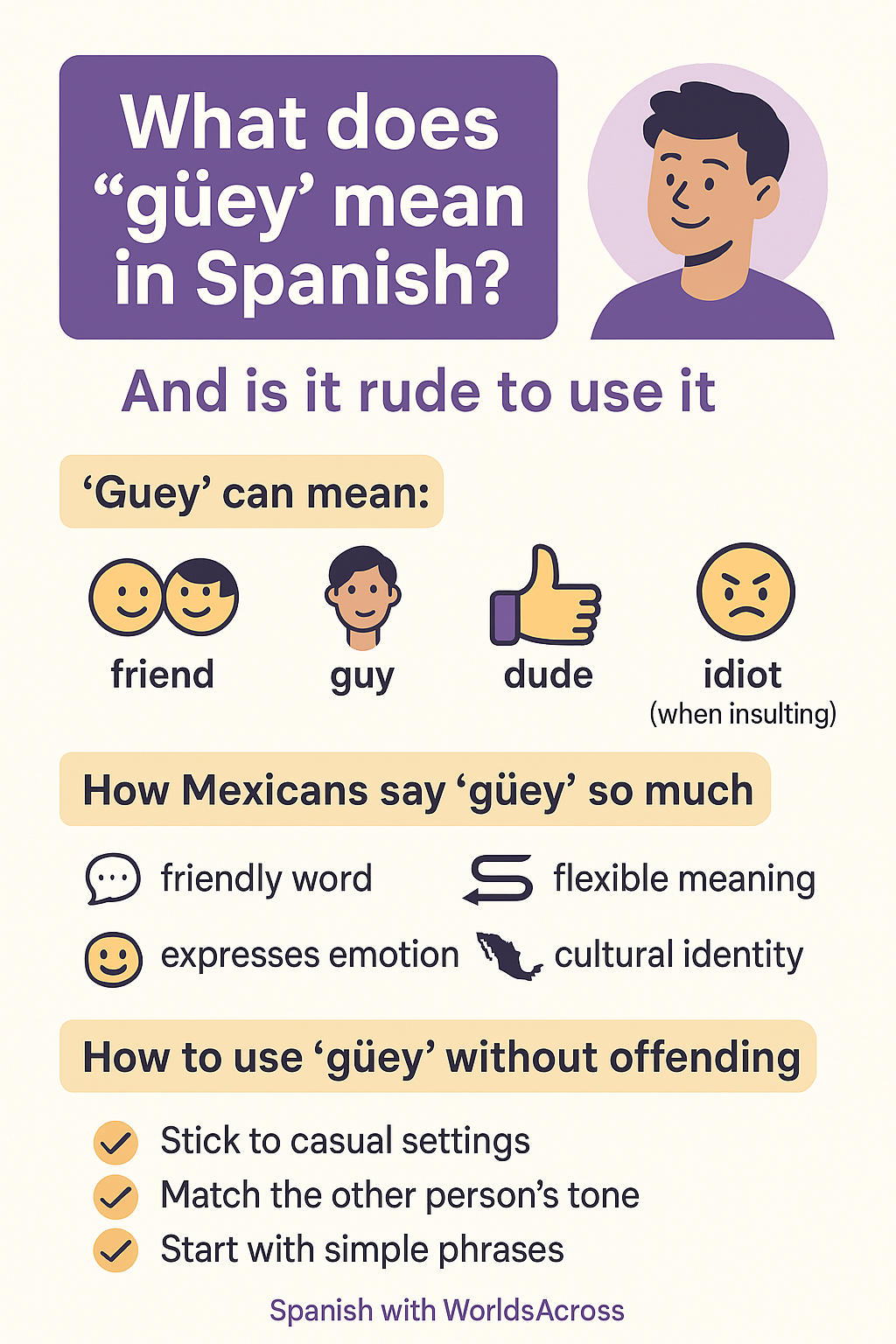 What does “güey” mean in Spanish and is it rude?