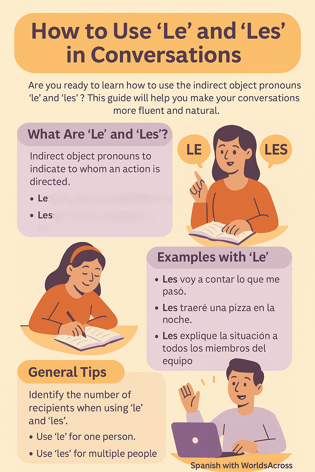 How to Use LE and LES in Conversations: Essential Guide for Beginners