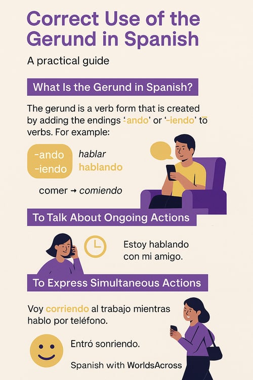 How to Use the Gerund Correctly