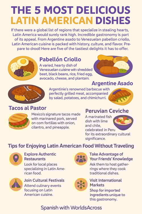 Latin American cuisine