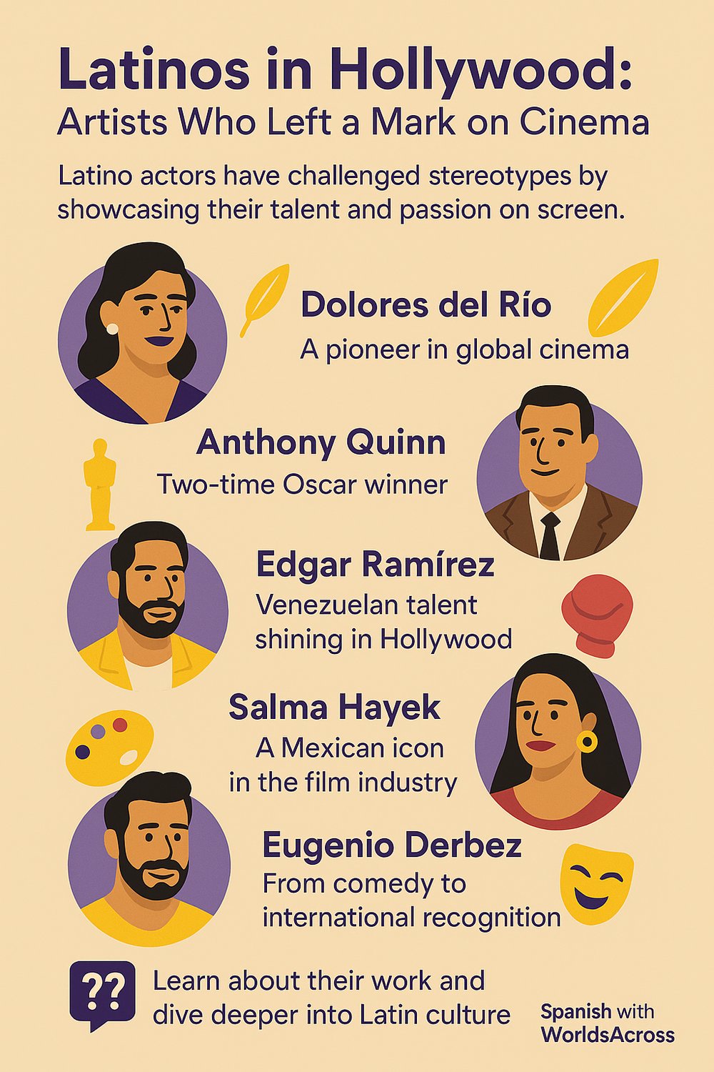 Latin Americans in Hollywood: Artists Who Left a Mark