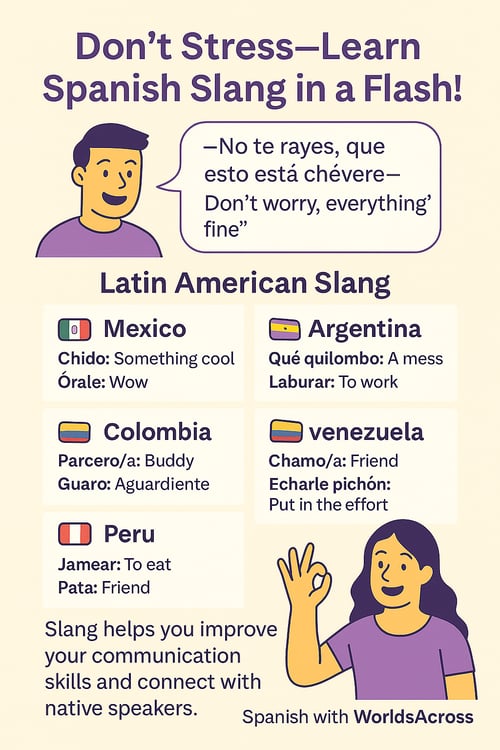 Learn Spanish phrases