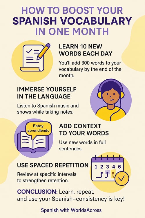 Learn Spanish