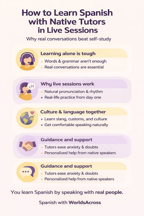 Live Spanish lessons