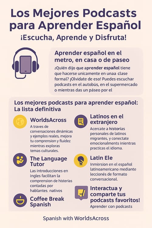 Podcasts en español
