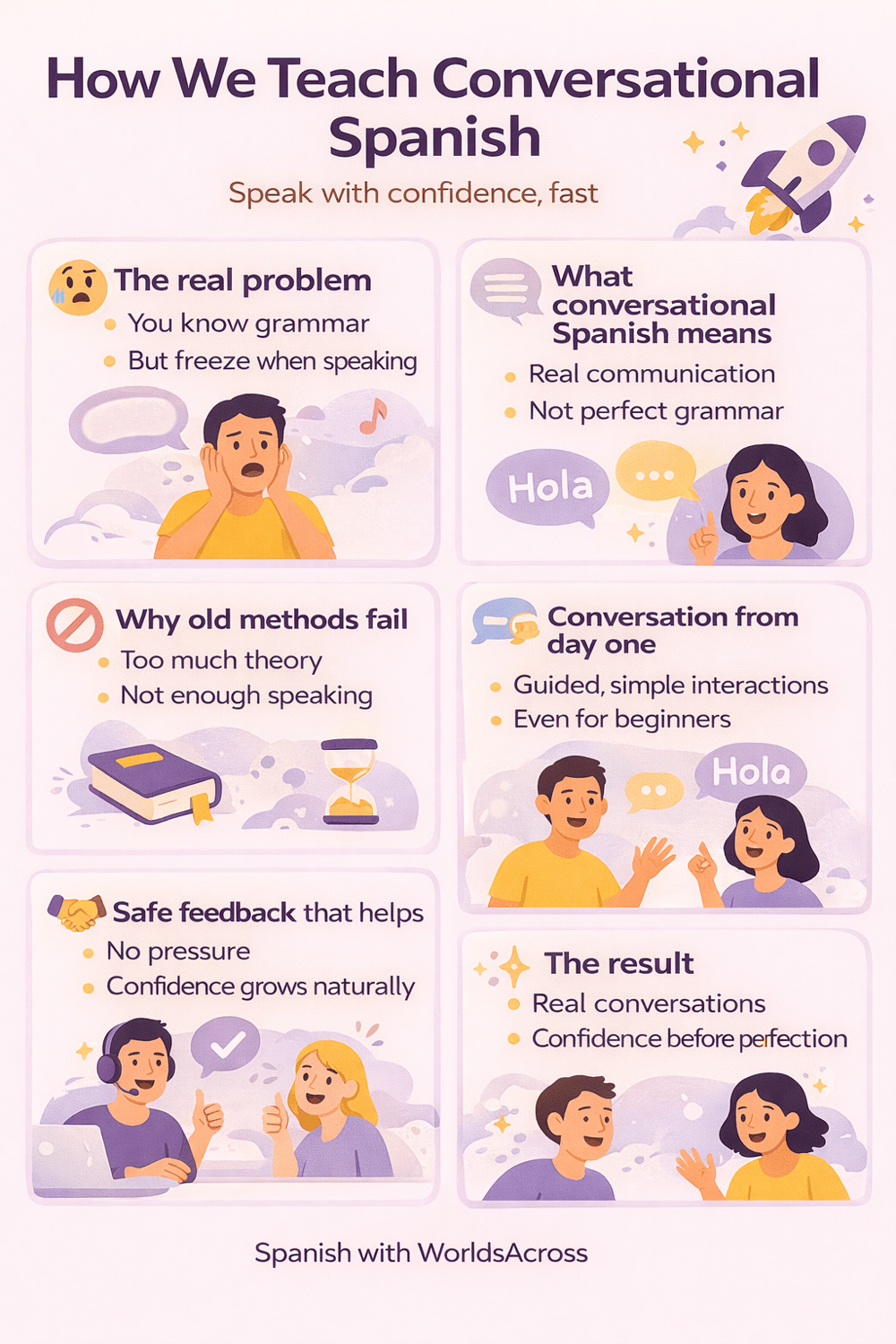 How we teach conversational Spanish to help you feel confident fast?