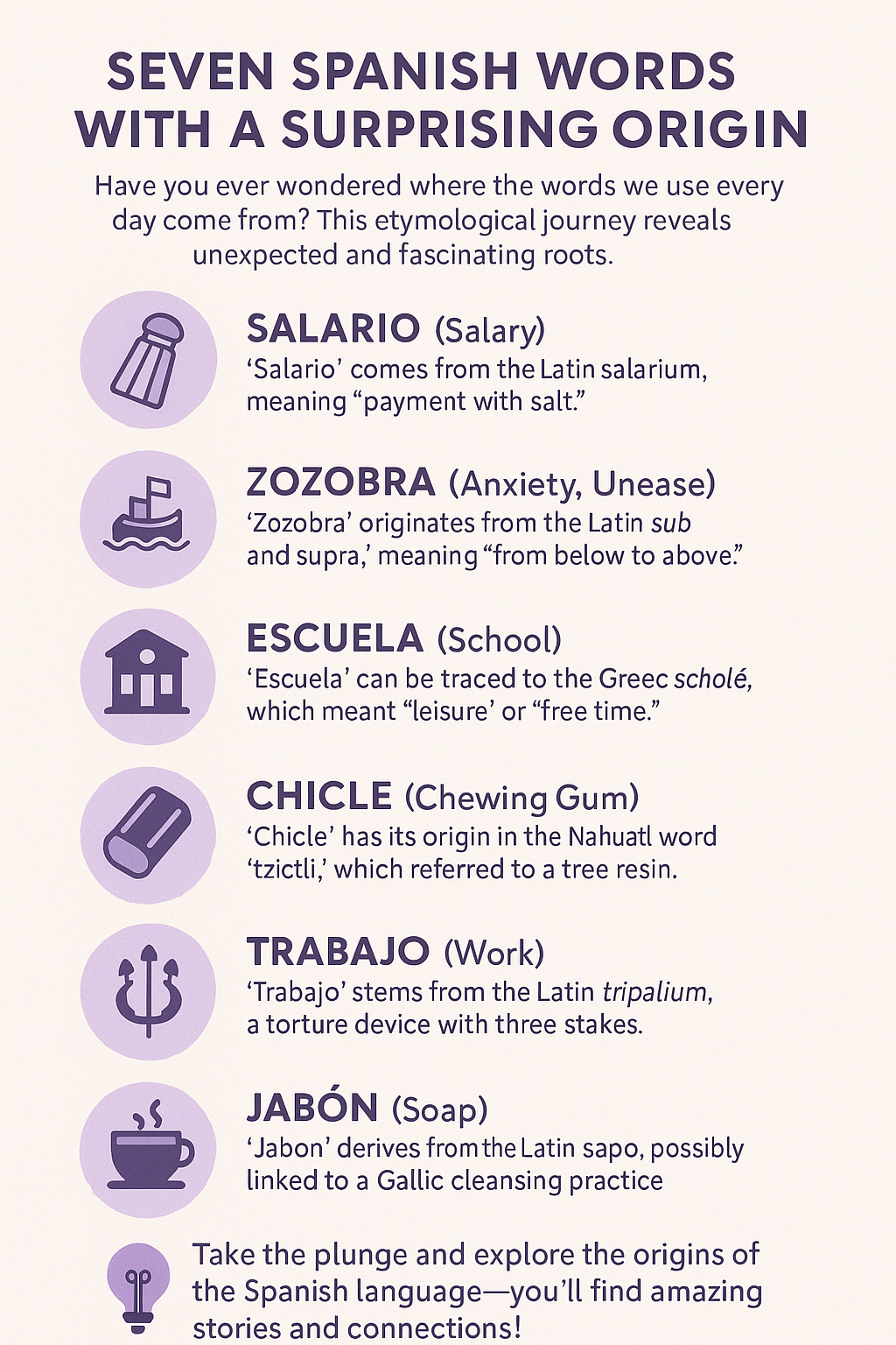 7 Spanish Words with a Surprising Origin