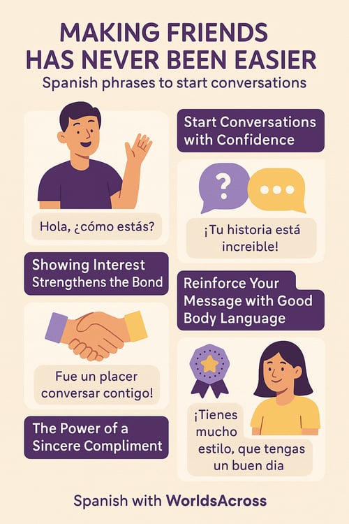 Spanish for Social Relationships