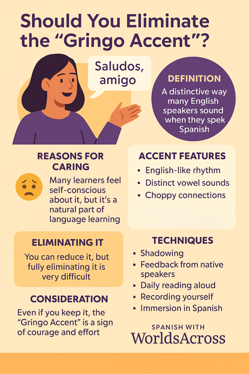 Spanish pronunciation