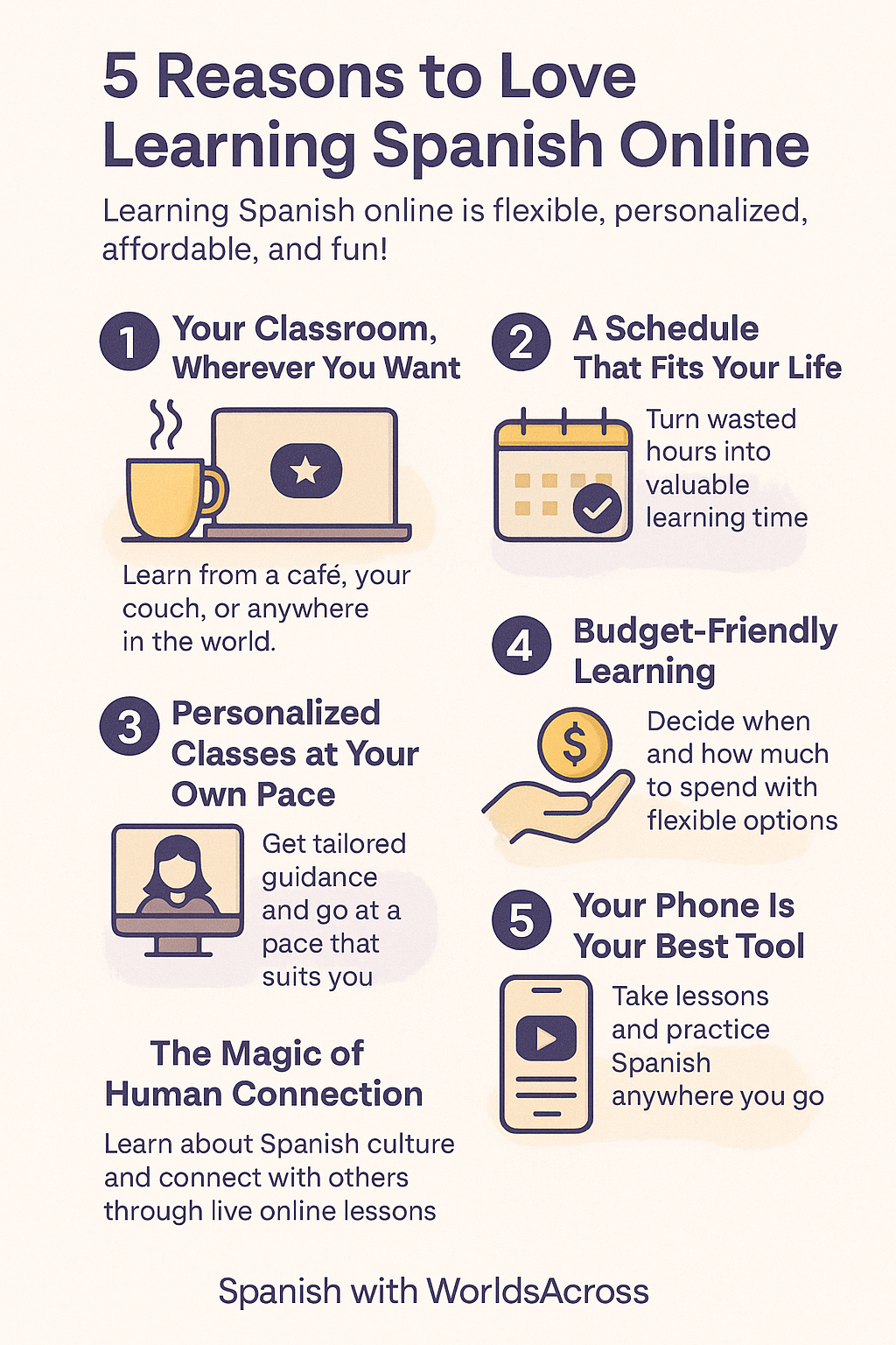 5 advantages of learning Spanish online