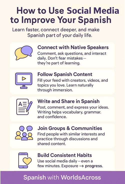 Use social media to learn Spanish