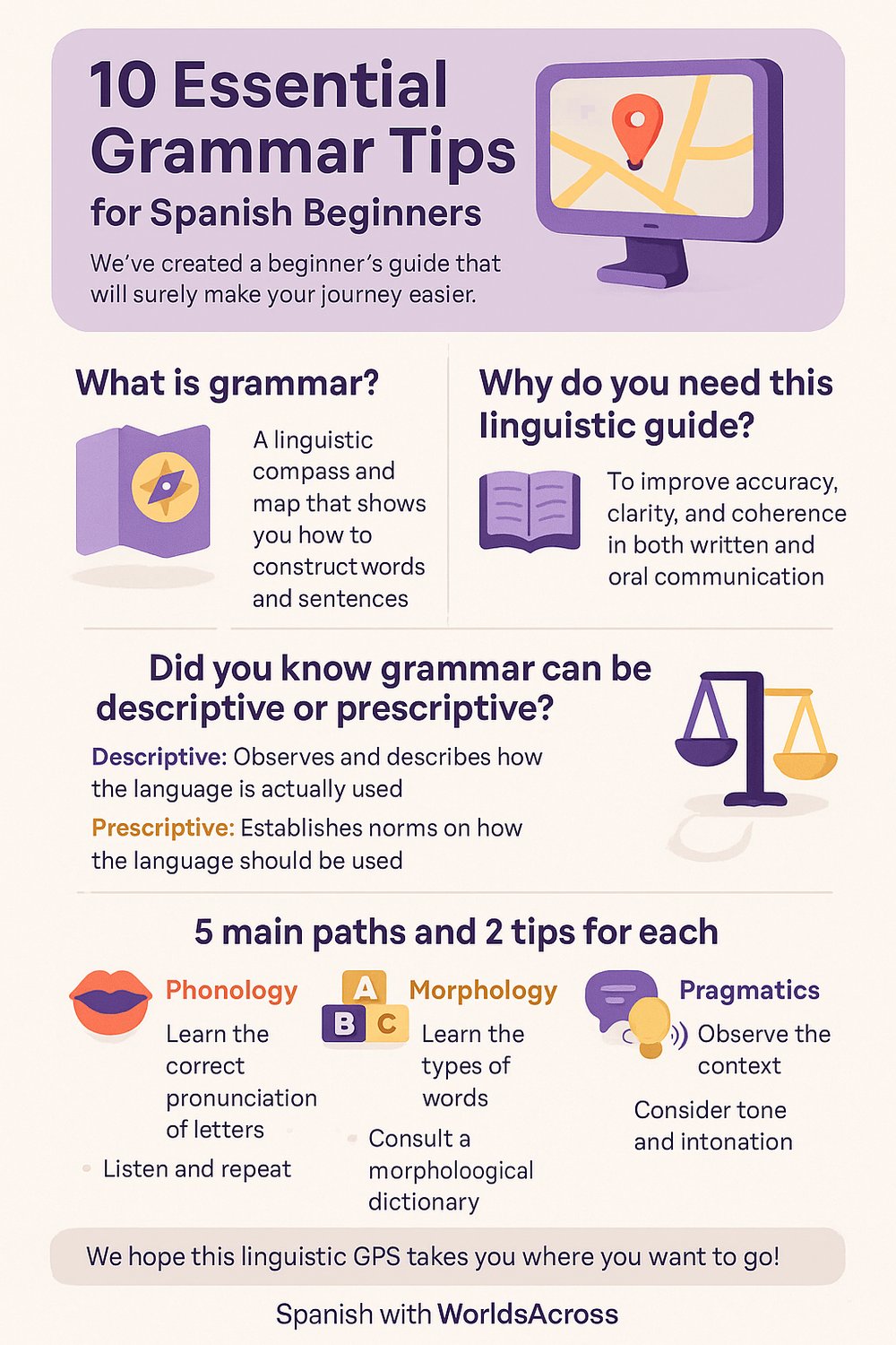 Language Learning Tips Spanish 10 Essential Grammar Tips for Spanish Beginners