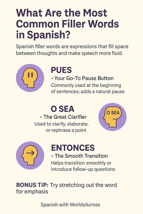 common Spanish phrases