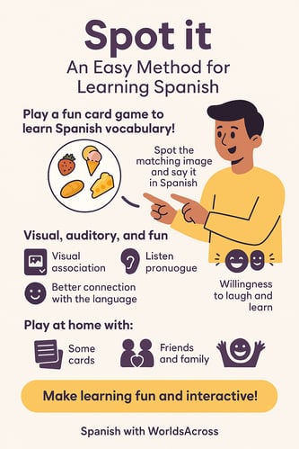easy method to learn Spanish