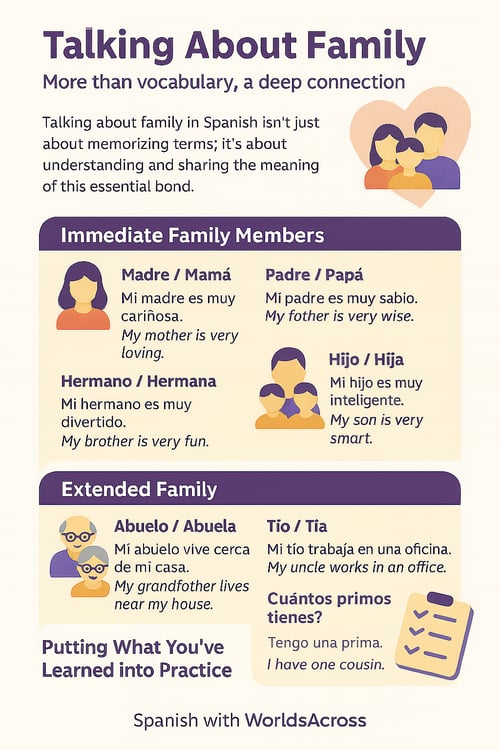 family terms in Spanish
