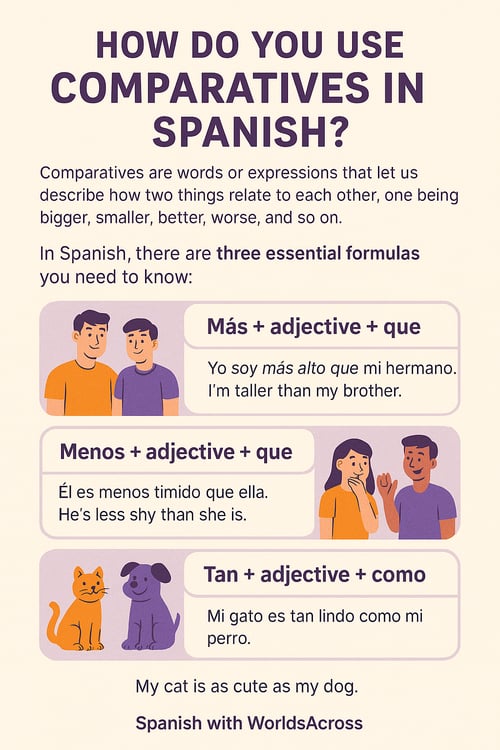 how to use más que in Spanish