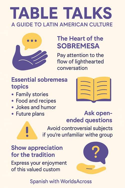 table talk, cultural guide