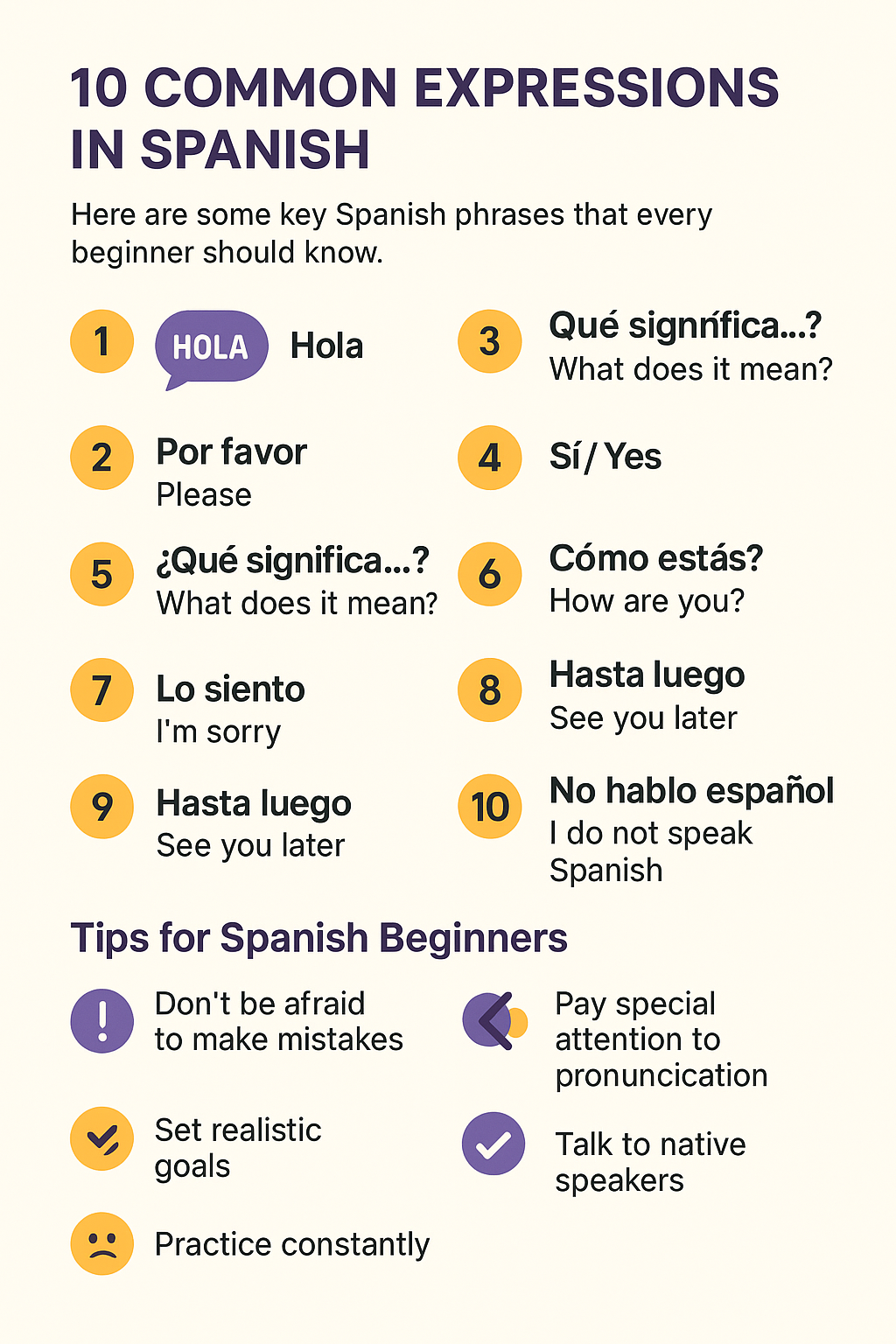 Spanish for beginners