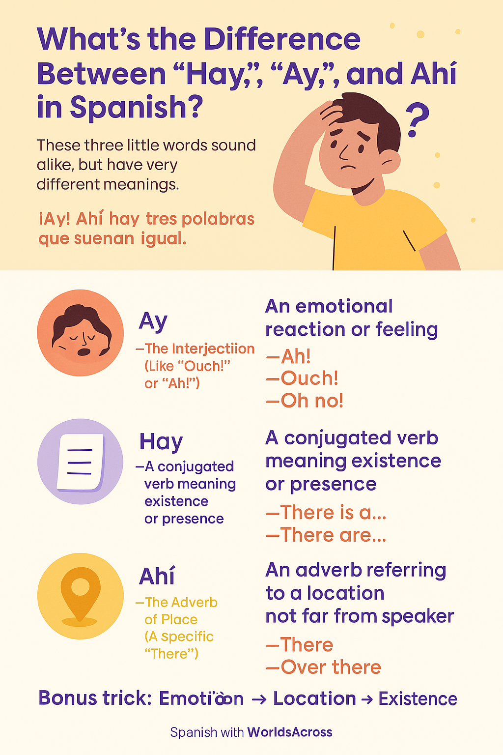 Spanish homophones