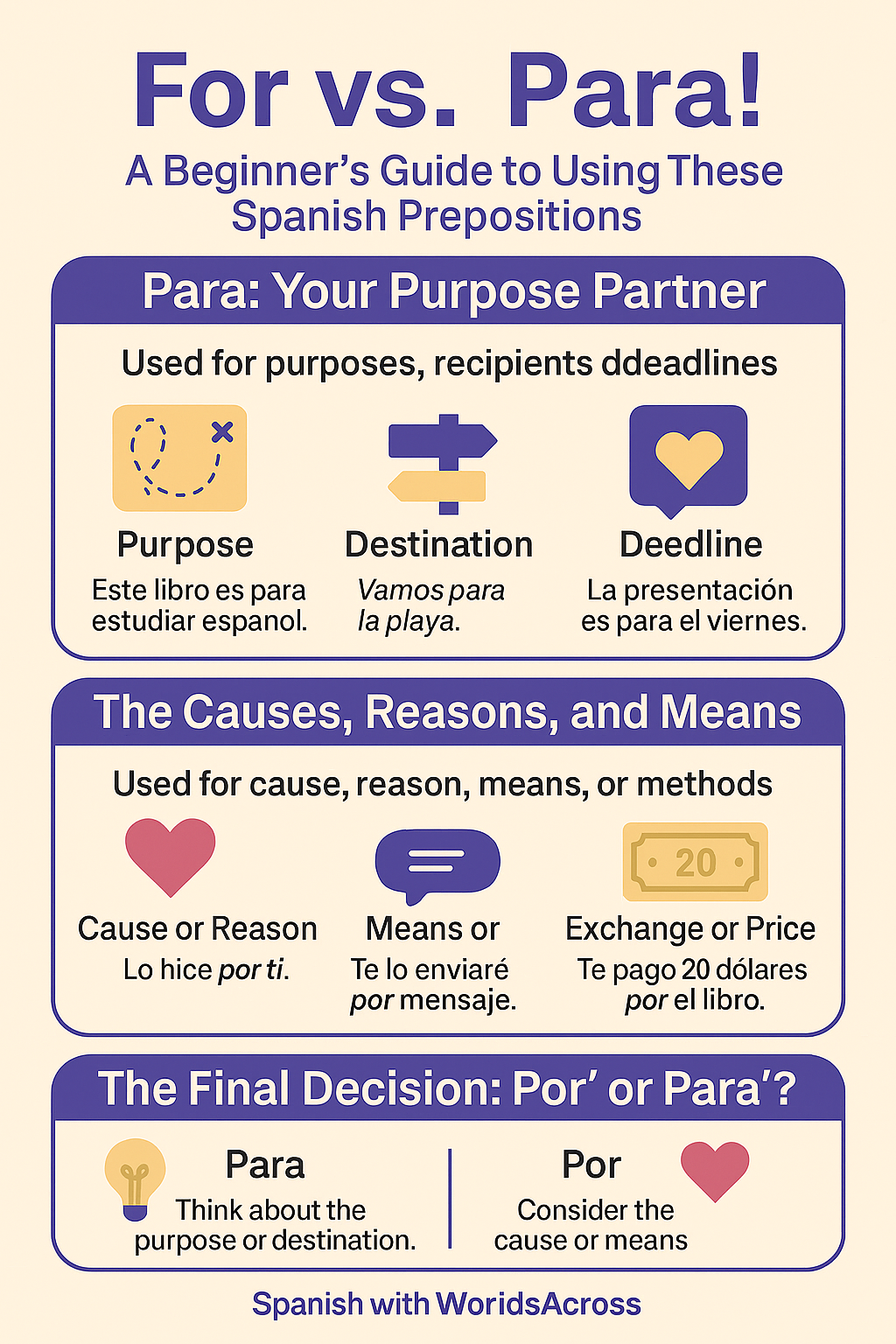 Spanish preposition