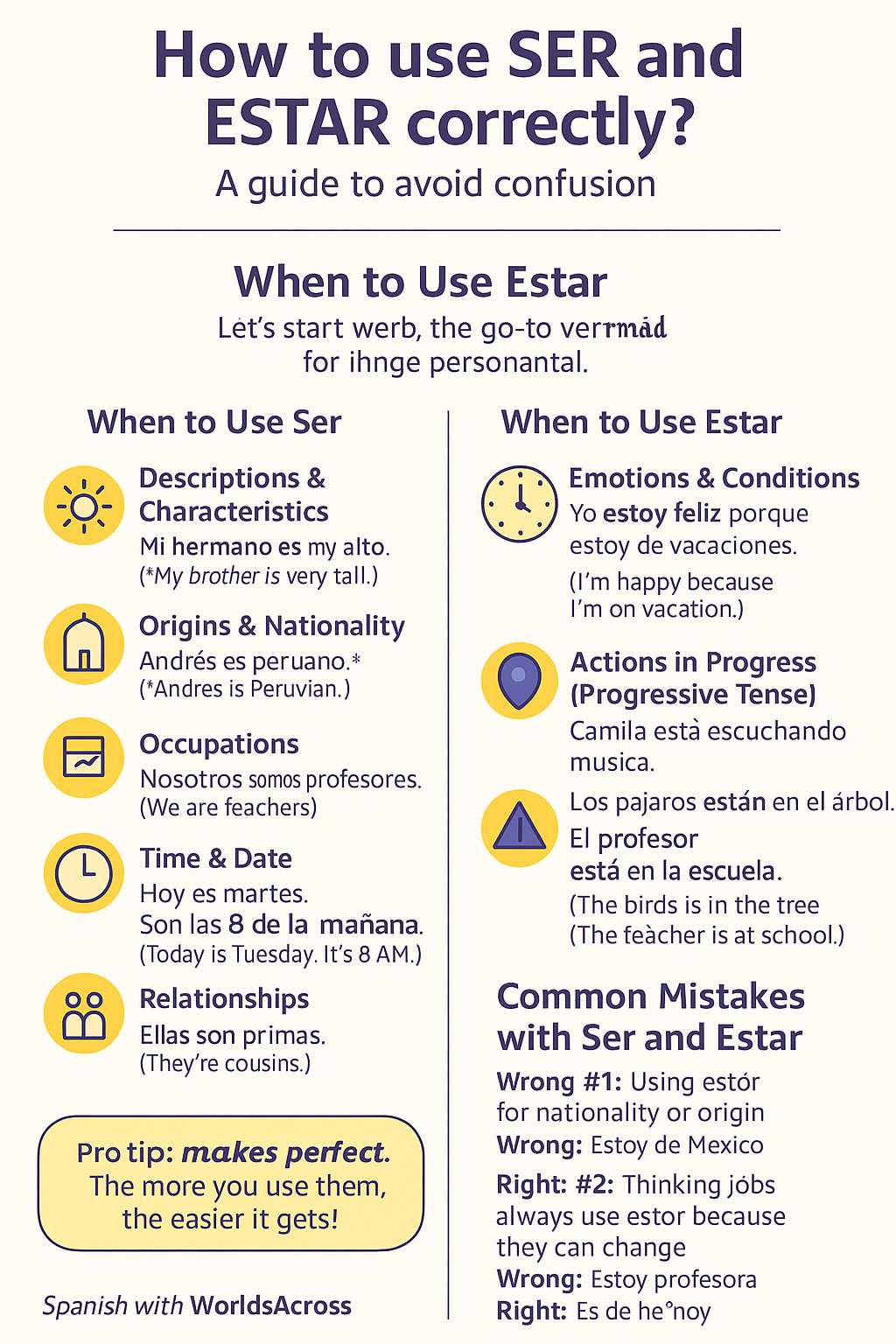 how to use ser and estar