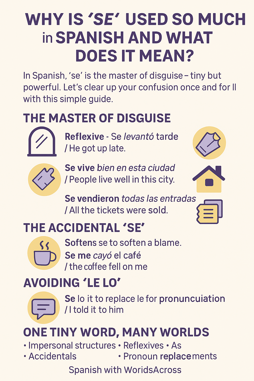 meaning of se in Spanish
