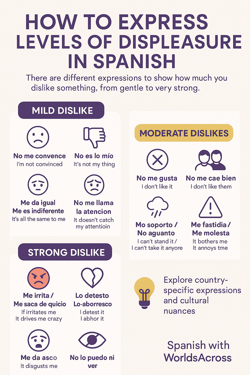 phrases to say you dont like in Spanish