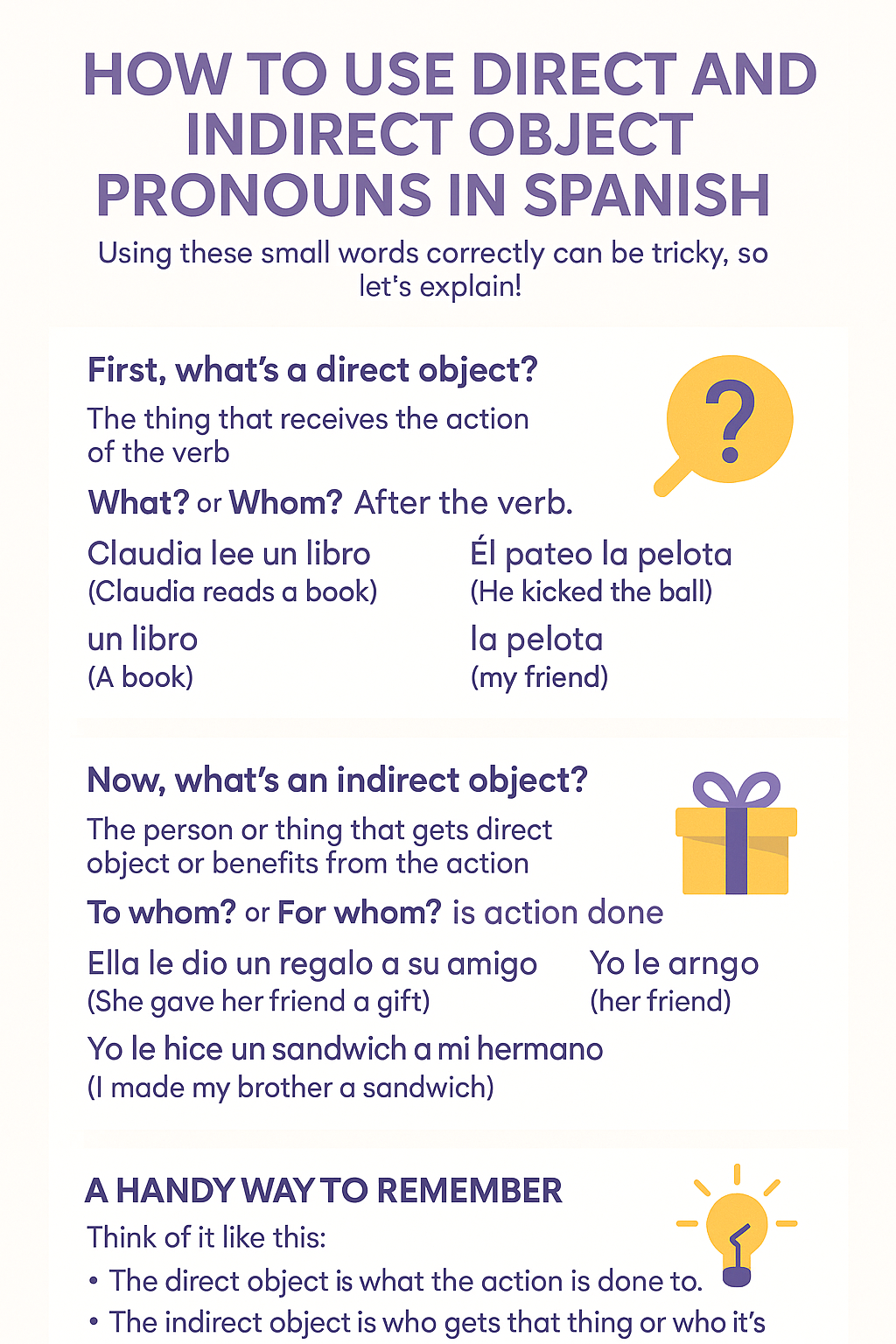 pronoun usage in Spanish