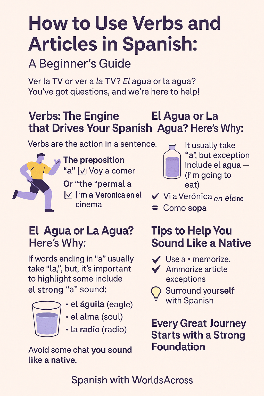 use verbs and articles in Spanish