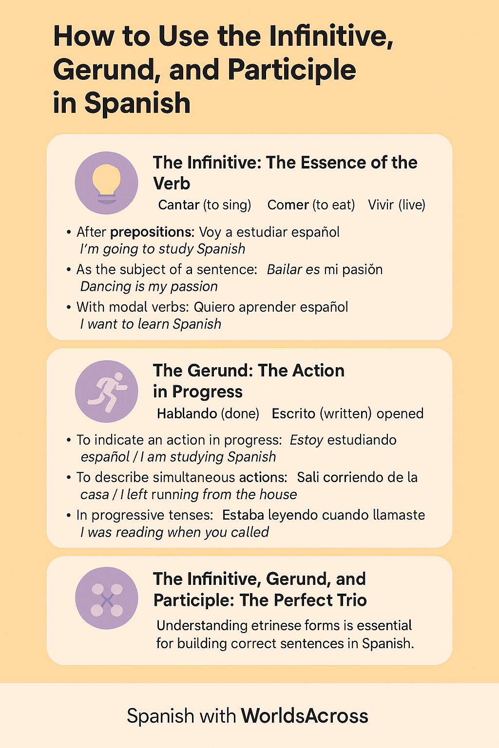 when to use each verb form