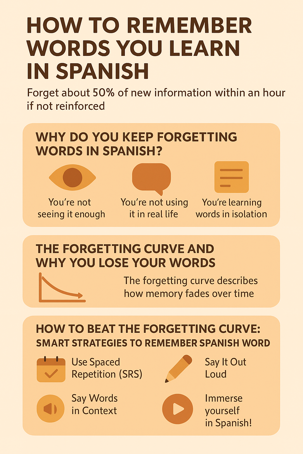why do you forget words in Spanish